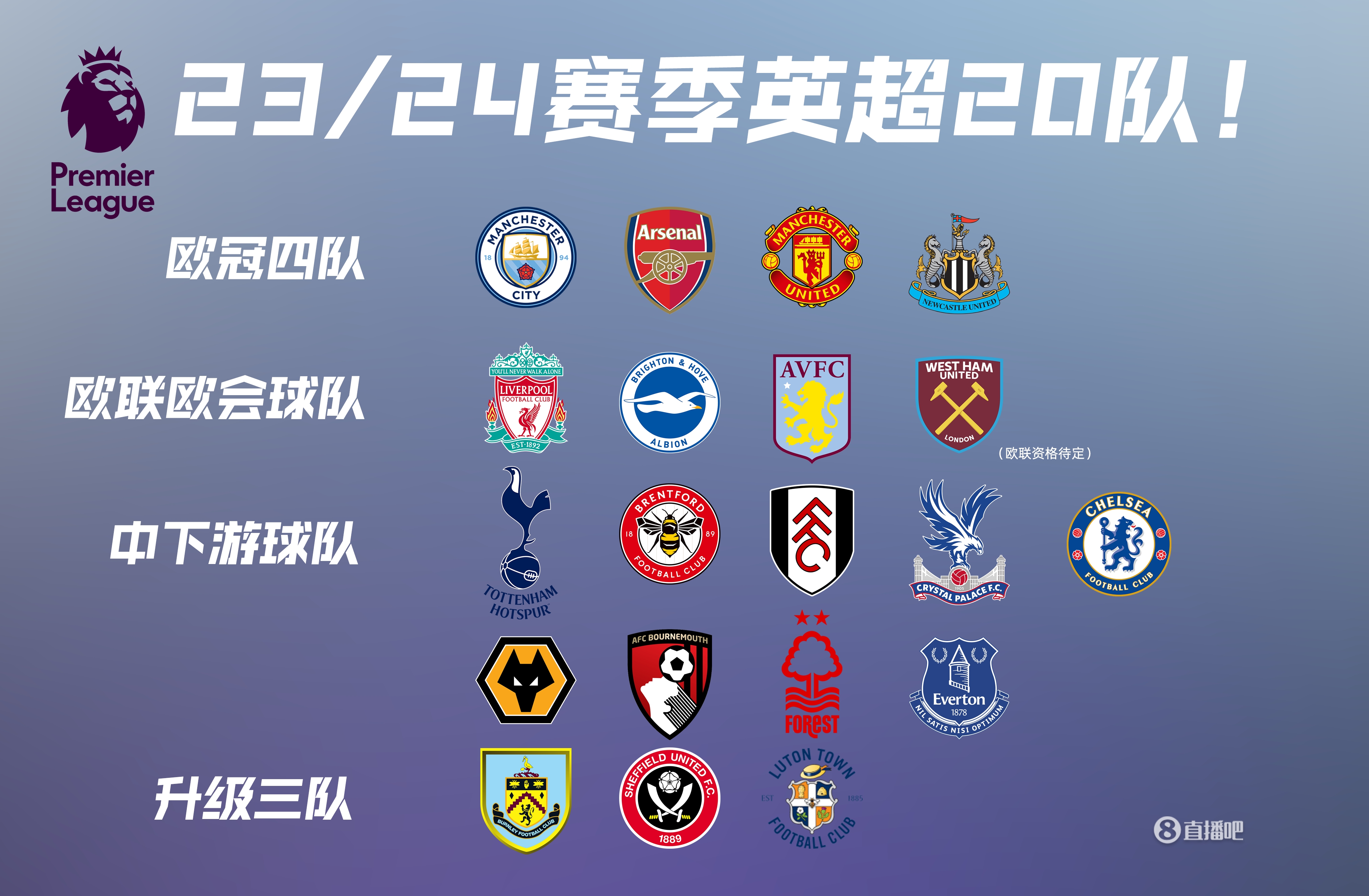 王博：过去荣耀已成历史，新赛季广厦以卫冕冠军姿态迎接挑战