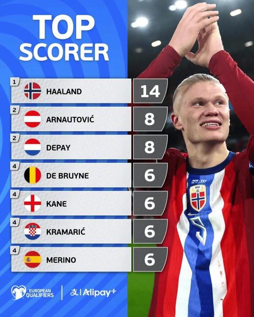 皇马小将：为皇马效力是梦想成真，希望未来能拥有更多这样时刻（皇马新星：为白衣军团而战梦已成真，盼未来收获更多高光时刻）