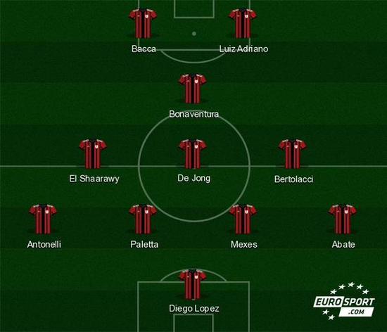 英超-曼城3-0完胜西汉姆联豪取七连胜，哈兰德双响一传（英超：曼城3-0西汉姆豪取七连胜，哈兰德梅开二度+助攻）