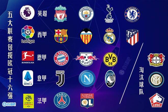 category-architecture